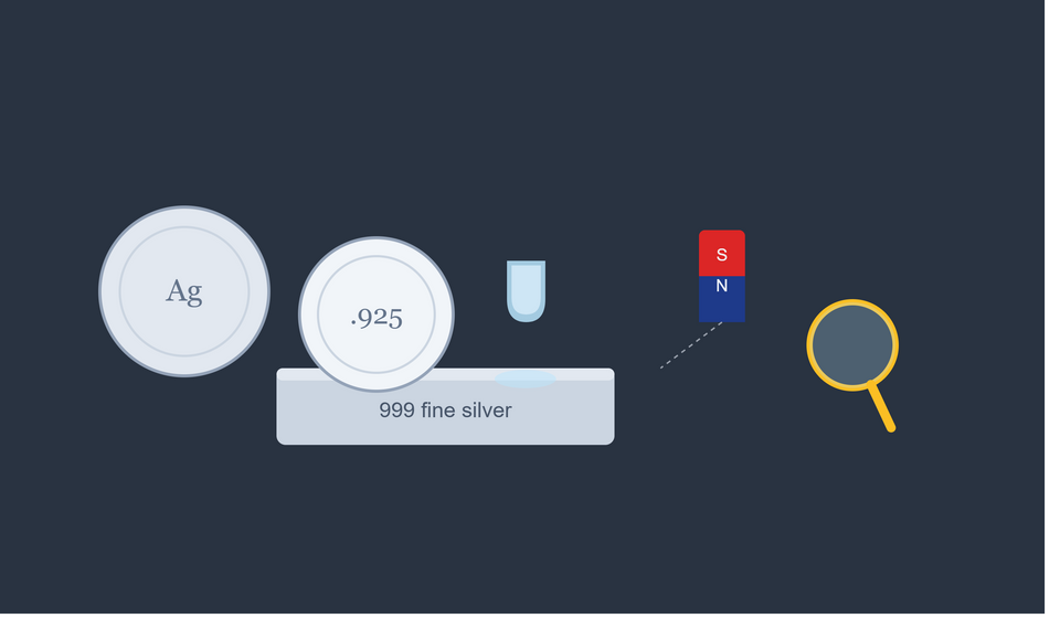 Flat-lay illustration of silver coins, a silver bar marked 999 fine silver, a magnet, magnifying glass, and an ice cube melting on a coin, representing simple home tests to check if silver is real or fake