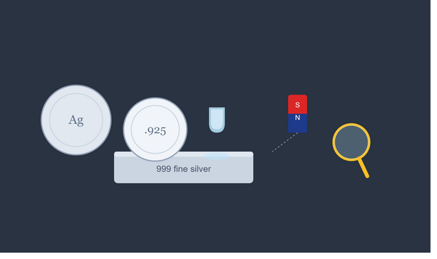 Flat-lay illustration of silver coins, a silver bar marked 999 fine silver, a magnet, magnifying glass, and an ice cube melting on a coin, representing simple home tests to check if silver is real or fake